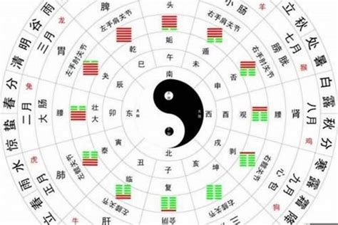 風水命格|生辰八字算命、五行喜用神查询（免费测算）